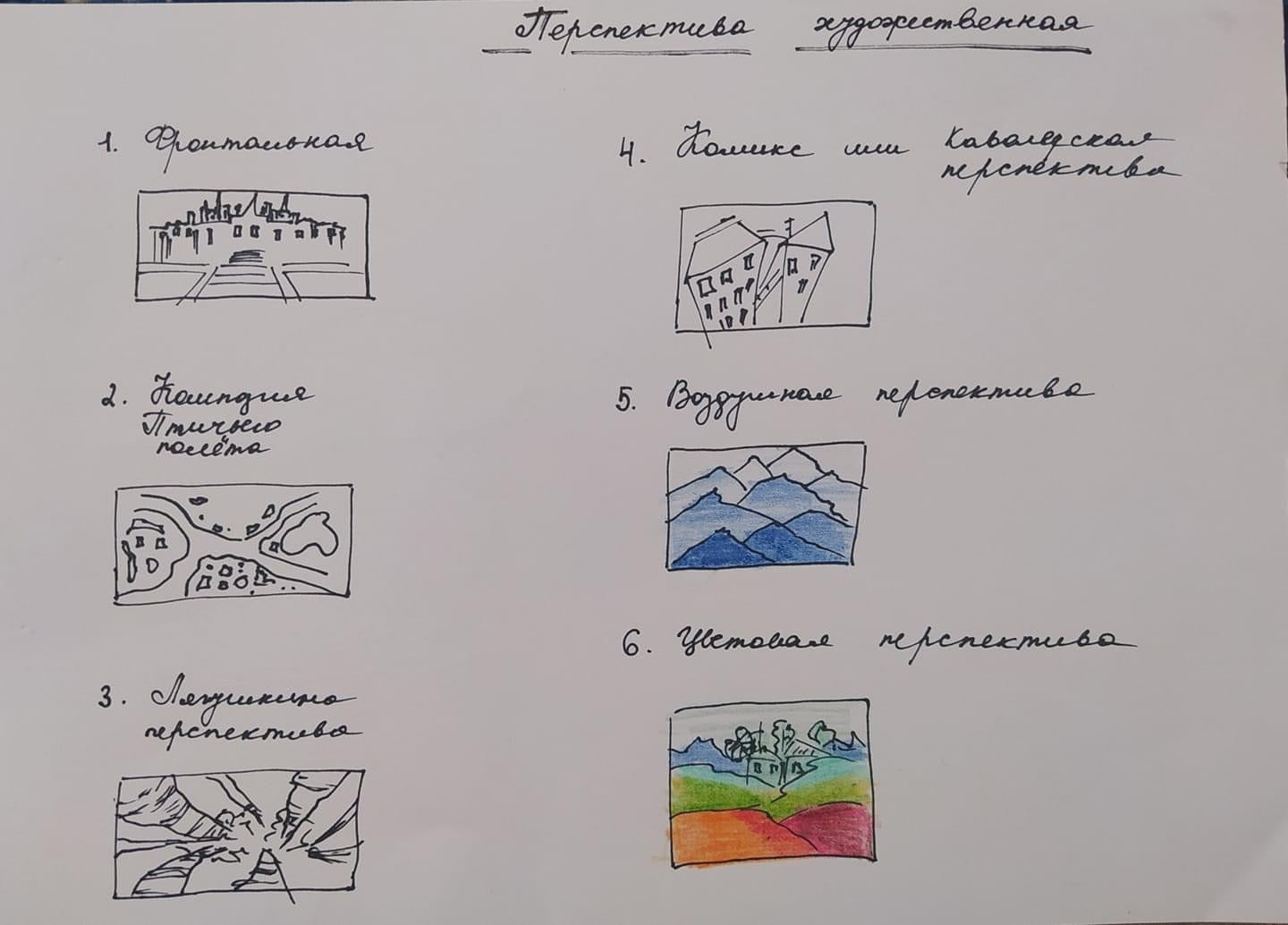 Marathon zu Kreativtechniken "basic"
