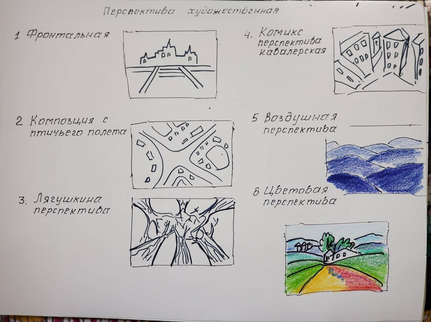 Marathon zu Kreativtechniken "basic"